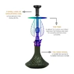 COCOYAYA Draco Hookah – Blue Stem with Black Base - Image 2