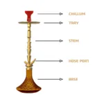 CLESHO - King Series Dario Hookah - Golden Stem with Amber Glass Base - Image 2