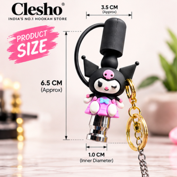 Clesho Mouth Tip